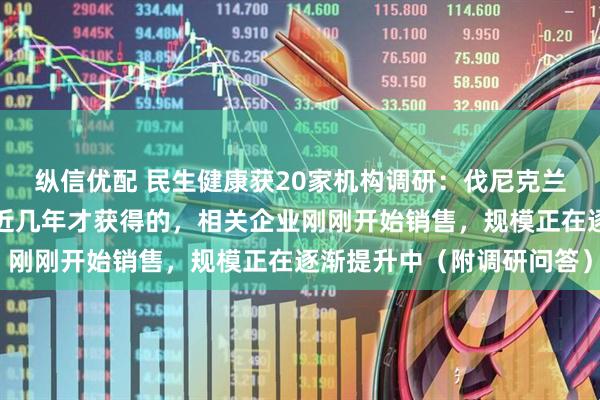 纵信优配 民生健康获20家机构调研：伐尼克兰片国内的批文大多是在近几年才获得的，相关企业刚刚开始销售，规模正在逐渐提升中（附调研问答）