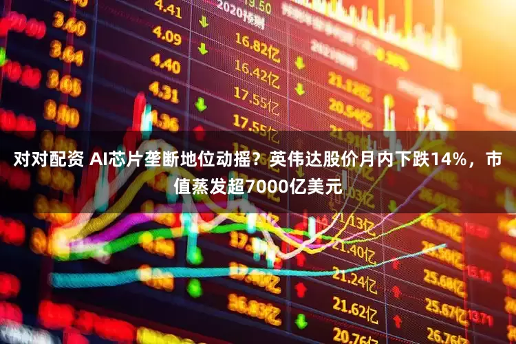 对对配资 AI芯片垄断地位动摇？英伟达股价月内下跌14%，市值蒸发超7000亿美元